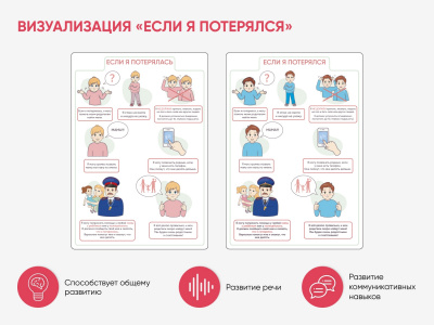 Карточки ПЭКС: визуализация «Если я потерялся» | Детальная картинка товара