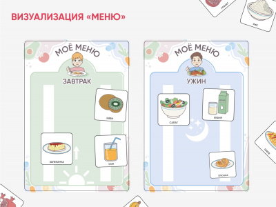 Карточки ПЭКС: визуализация «Меню» | Детальная картинка товара