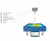 Интерактивная песочница iSandBOX Small