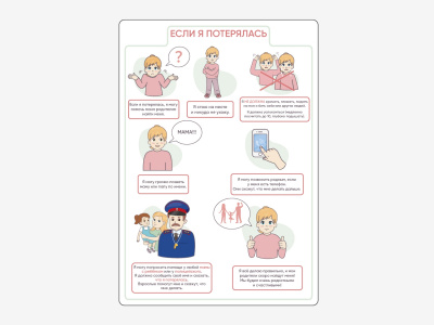 Карточки ПЭКС: визуализация «Если я потерялся» | Детальная картинка товара