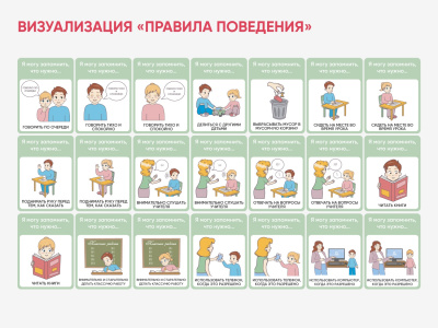 Карточки ПЭКС: визуализация «Правила поведения» | Детальная картинка товара