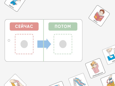 Карточки ПЭКС: визуализация «Сейчас — потом» | Детальная картинка товара