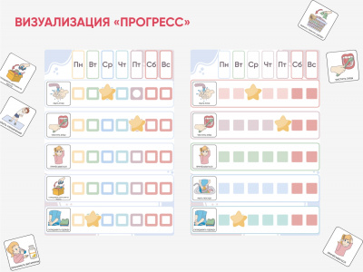 Карточки ПЭКС: визуализация «Прогресс» | Детальная картинка товара