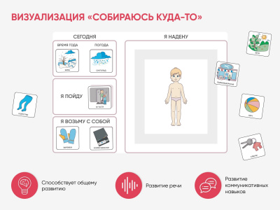 Карточки ПЭКС: визуализация «Собираюсь куда-то» | Детальная картинка товара