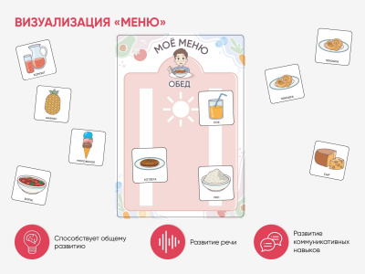 Карточки ПЭКС: визуализация «Меню» | Детальная картинка товара