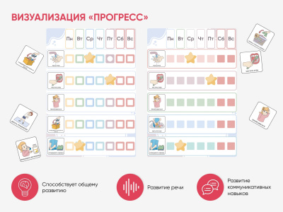 Карточки ПЭКС: визуализация «Прогресс» | Детальная картинка товара