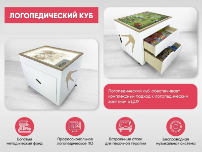 Логопедический Куб