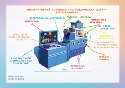 Интерактивный комплекс «Логопедическая Шхуна» версия "Юнга" | Детальная изображение товара