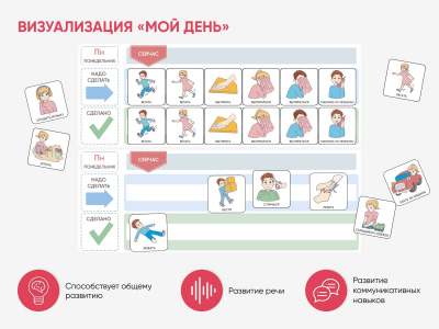 Карточки ПЭКС: визуальное расписание «Мой день» | Детальная картинка товара