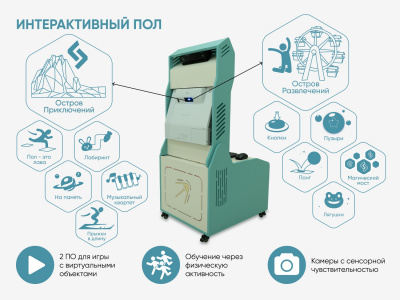 Мобильный интерактивный пол | Детальное изображение товара